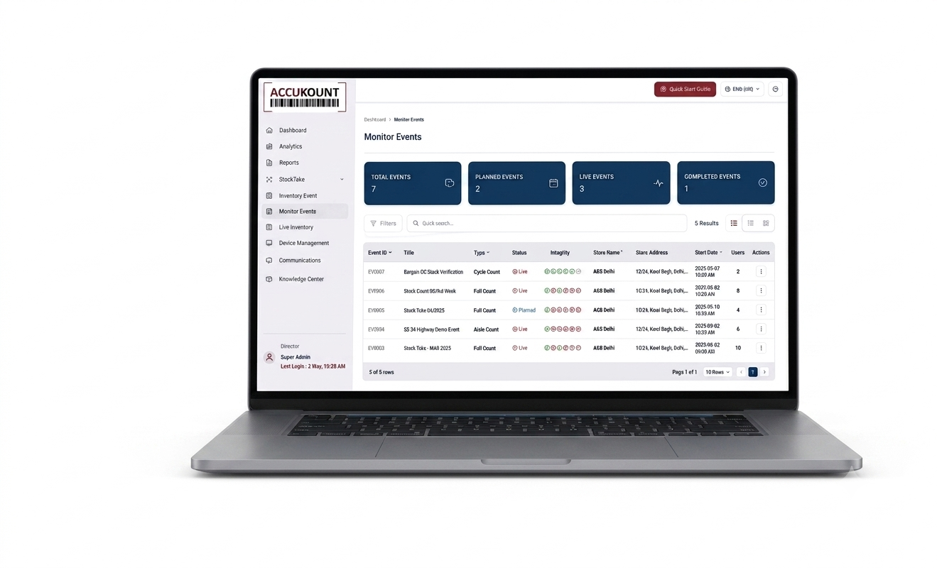 Accukount Laptop Dashboard